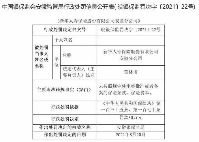 最新保险公司理赔标准详解