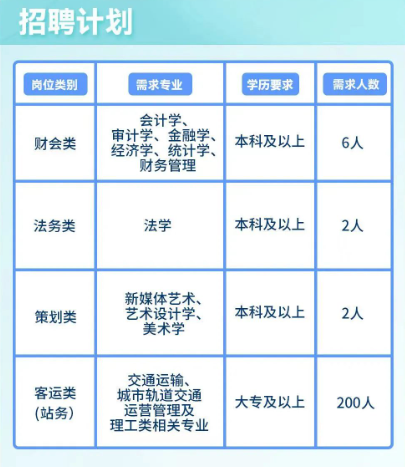 合肥铁路招聘最新信息全面解析