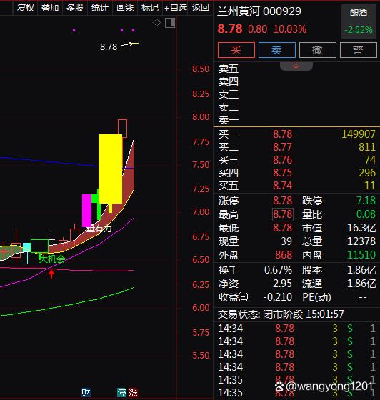 002601最新消息全面解析