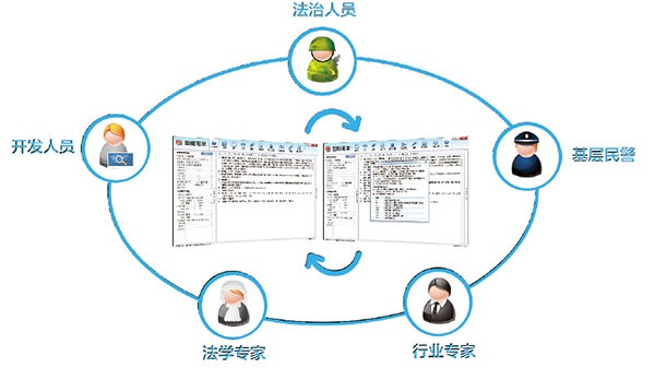 法度笔录下载，重要性、方法与步骤详解