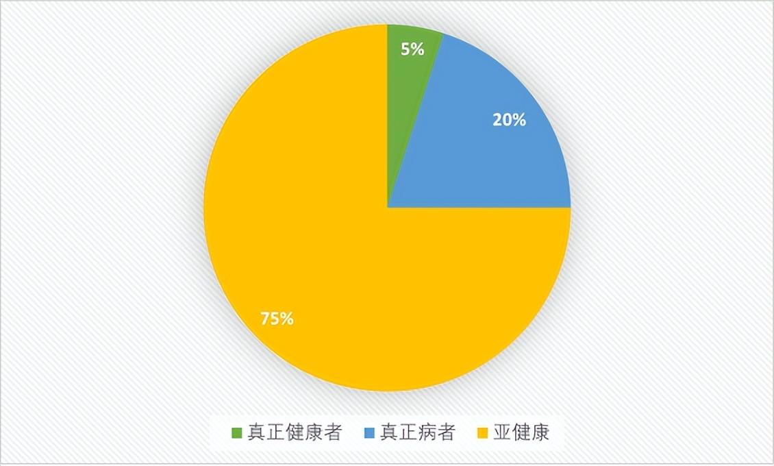 汇源肾宝重塑男性魅力，力量之源的最新广告宣传语揭秘