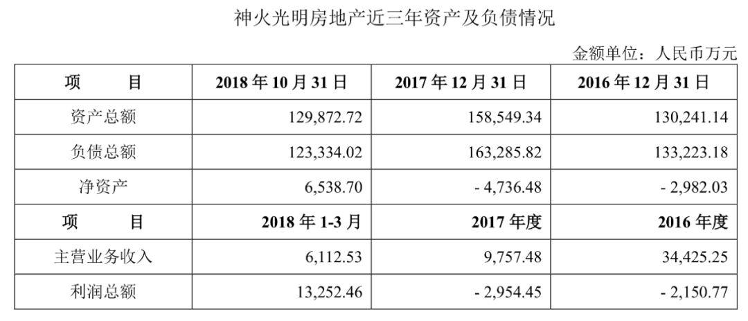 神火股份官司最新进展深度解读