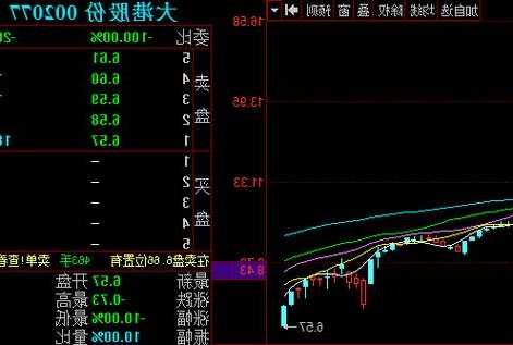 保健食品生产 第324页