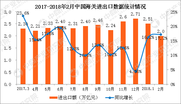 澳门今晚上开的特马,统计数据解释定义_Gold89.203