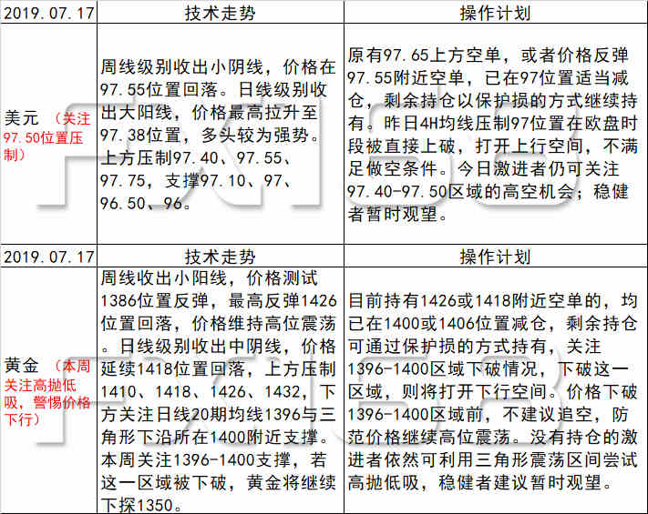 2024澳门天天开好彩大全回顾,连贯方法评估_黄金版4.246