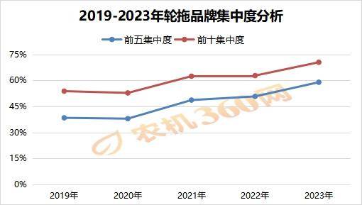 2024新澳精准资料大全,数据解析说明_轻量版61.201