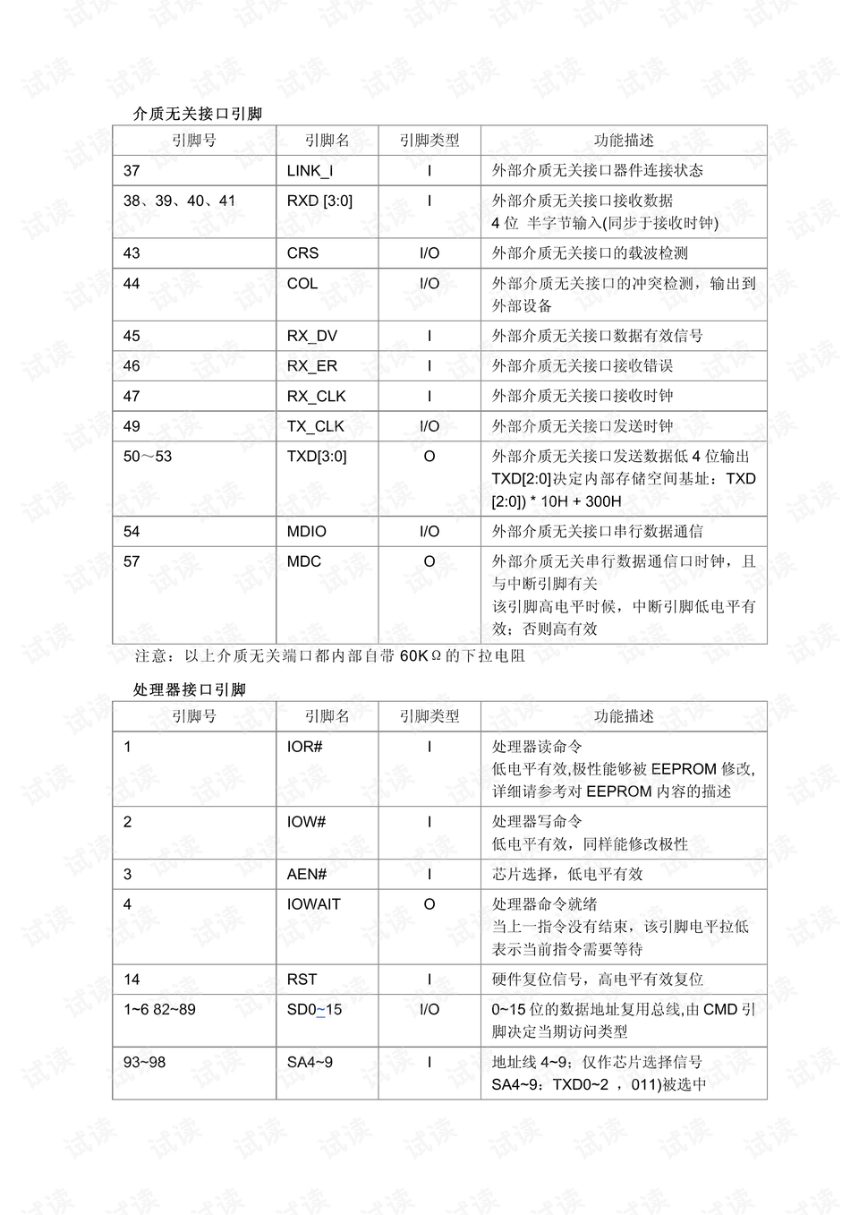 花残 第5页