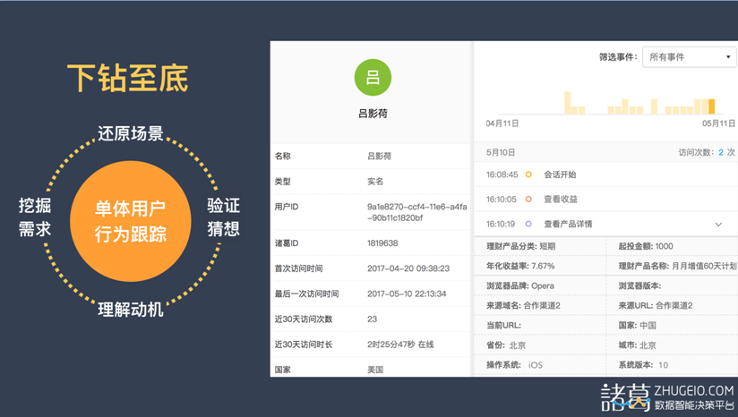 2024澳门最精准跑狗图,精细策略分析_HDR56.172