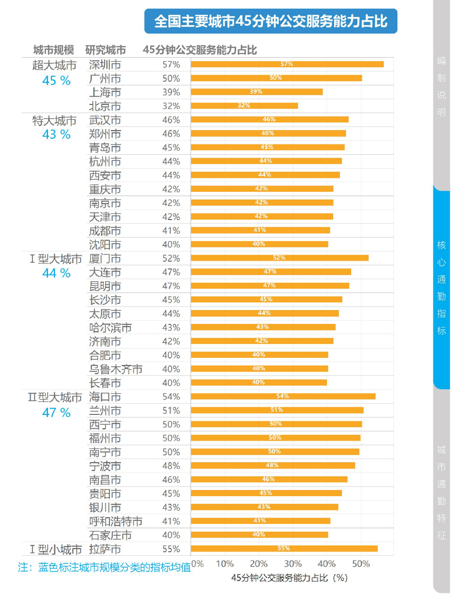 2024香港正版资料免费看,高效执行计划设计_R版59.327