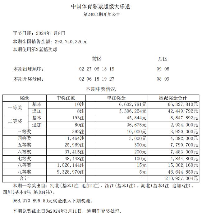 新澳天天彩正版资料,时代资料解释落实_专家版80.199