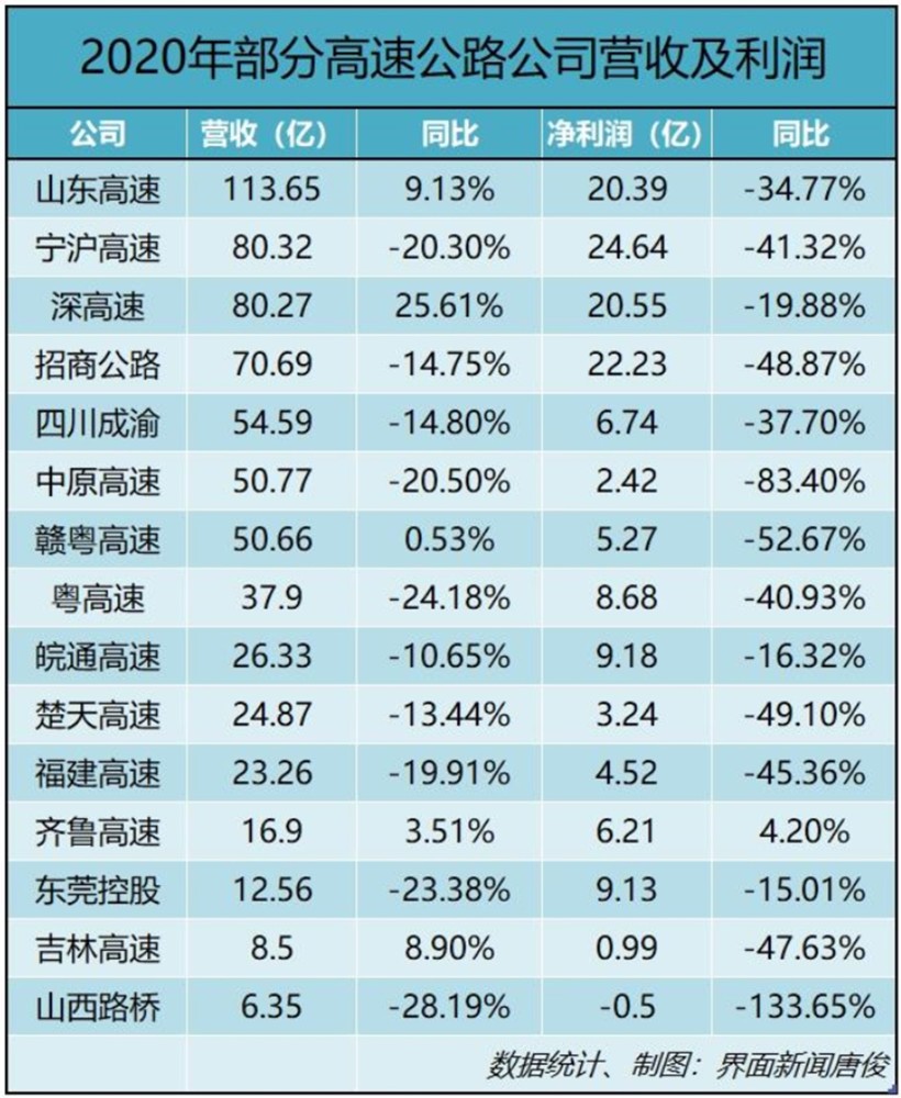 香港今晚开什么特别号码,高速响应执行计划_运动版78.889