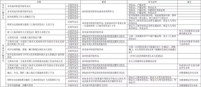 香港六开奖结果2024开奖记录查询,调整方案执行细节_X45.963