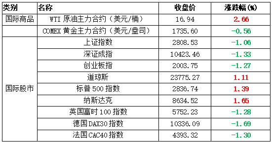 揭秘提升2024一码一肖,100%精准,平衡实施策略_限量款46.628