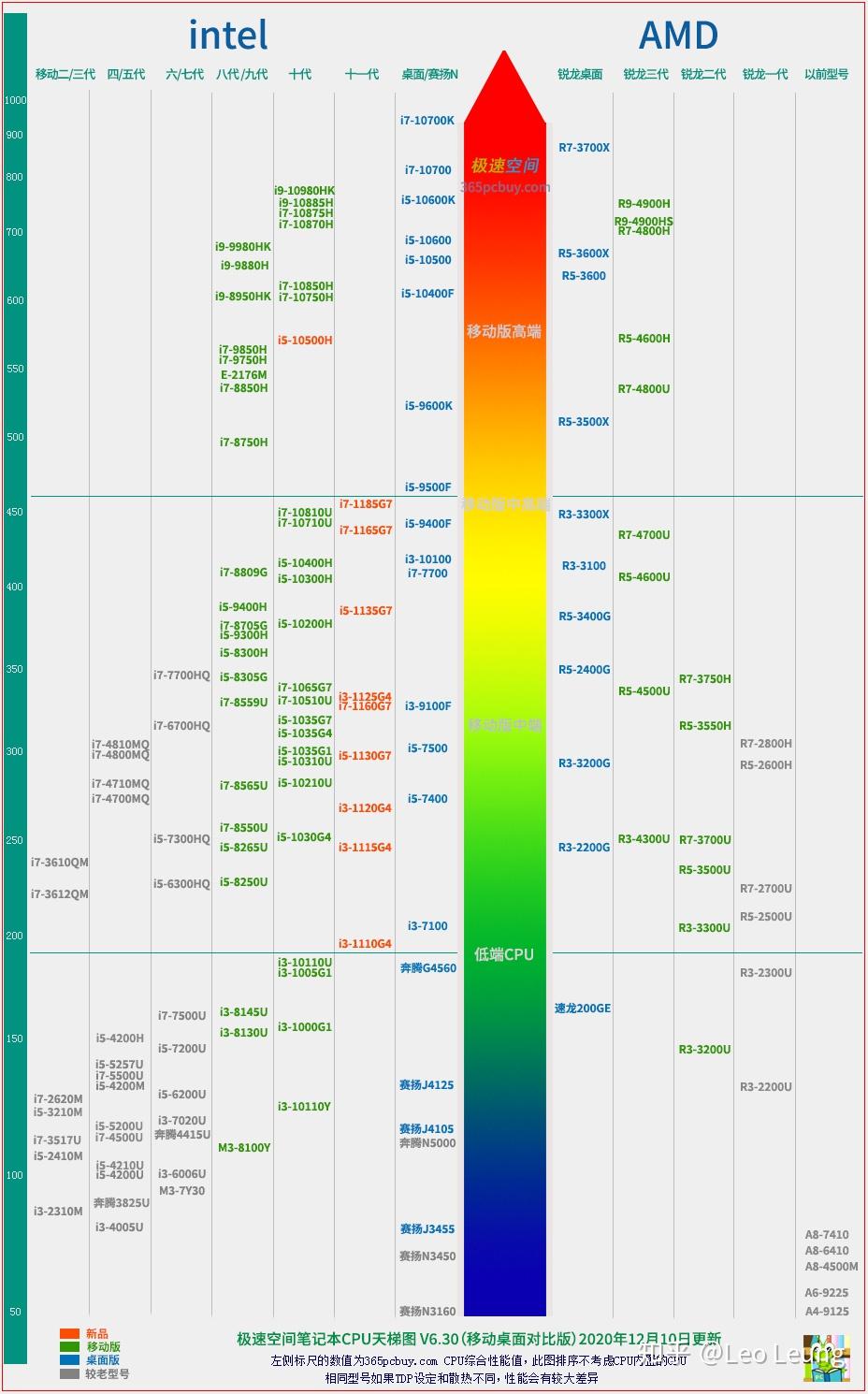 2024澳门天天六开好彩,持久性方案设计_set65.826