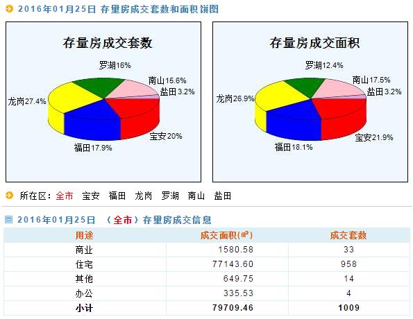 新澳天天开奖免费资料,数据驱动执行方案_Mixed92.358