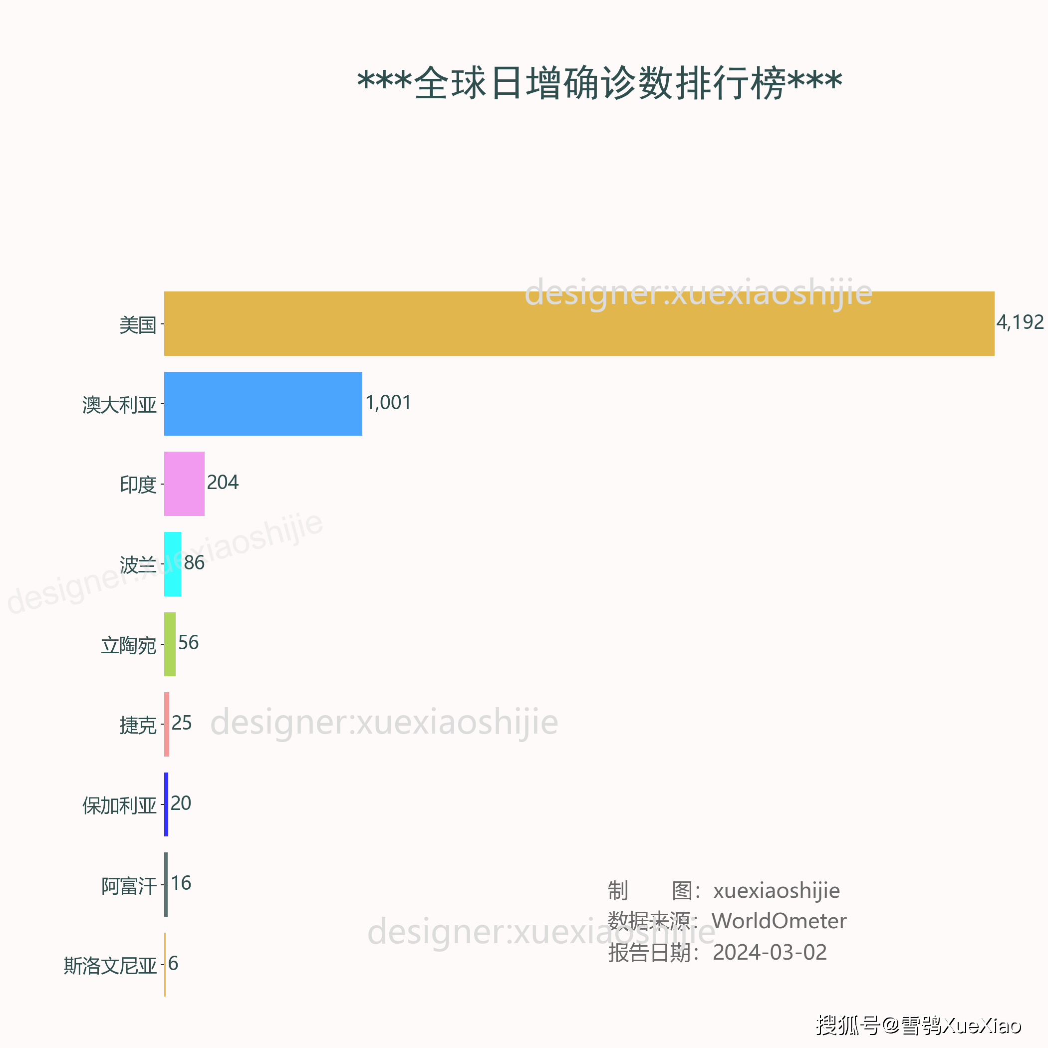 2024香港今期开奖号码,创新性策略设计_经典款69.606