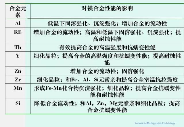 新澳精准资料免费提供最新版,现状评估解析说明_轻量版34.776