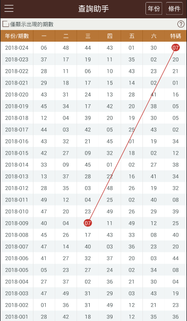 2024香港资料免费大全最新版下载,综合评估解析说明_VR88.755