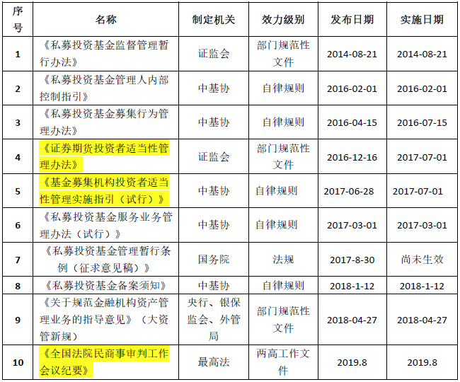 北岸初晴i 第5页