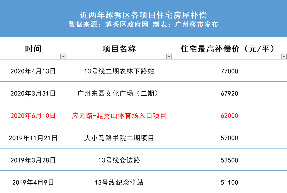 新澳天天开奖资料大全最新开奖结果查询下载,可靠性执行策略_Tablet87.609