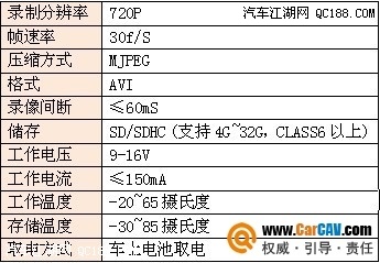 新澳门2024历史开奖记录查询表,科学基础解析说明_android38.802