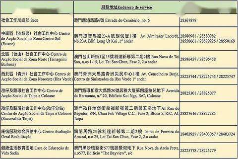 技术开发 第311页