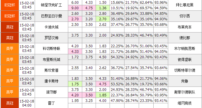 2024澳彩免费公开资料查询,综合解答解释定义_N版41.617