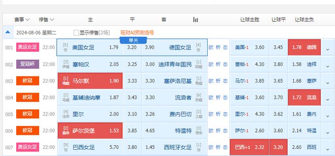 新澳历史开奖最新结果查询今天,迅捷解答方案设计_FT25.438