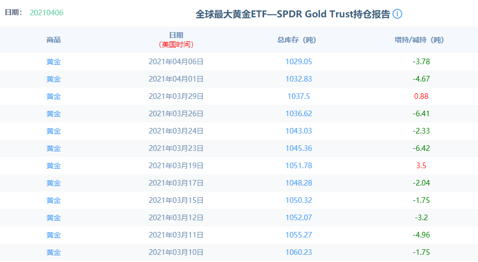 2024新奥门今晚资料,全面数据解析执行_Gold69.651