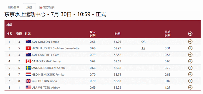 香港4777777开奖记录,最新正品解答落实_MP61.889