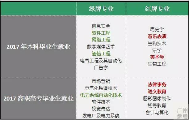 广东八二站资料大全正版官网,数据整合实施方案_Tizen31.647