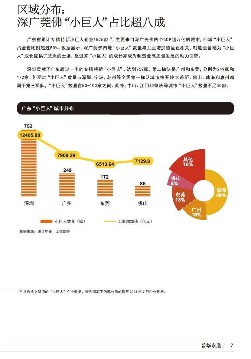 广东八二站资料免费大公开,创新性方案解析_Tizen17.291