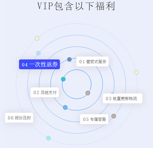 澳门一码一肖100准吗,数据设计驱动策略_DP43.206