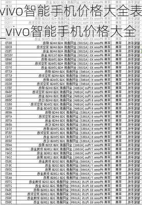 最新vivo手机报价大全