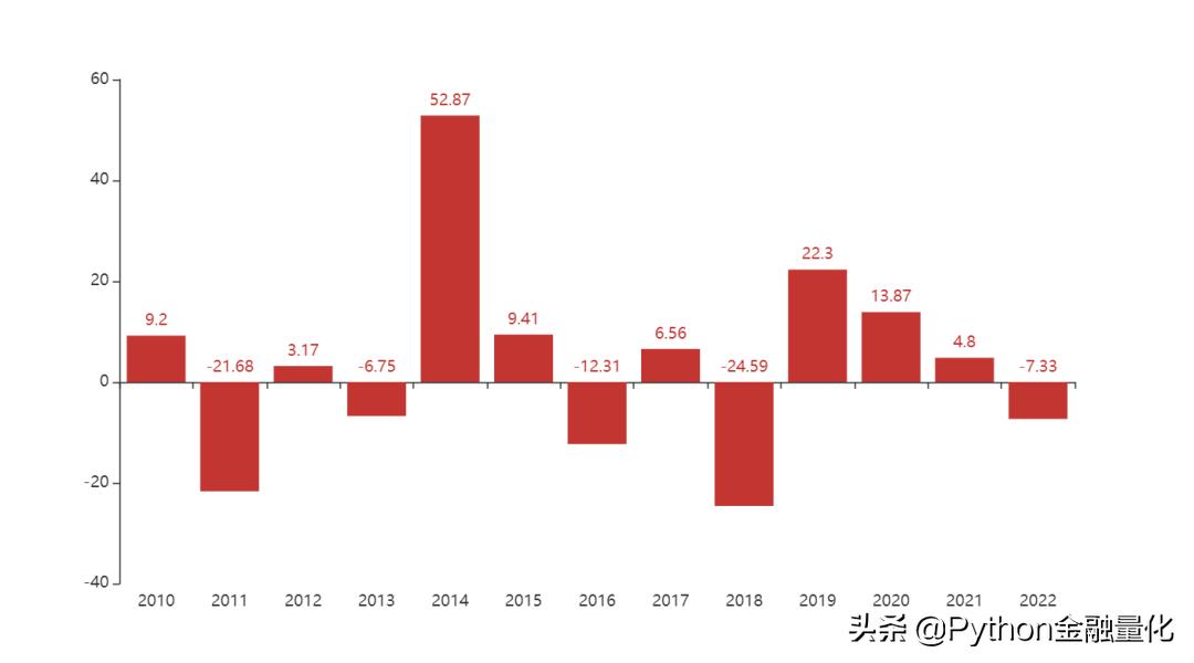 揭秘未知领域，探索神秘区域19SSS的奥秘