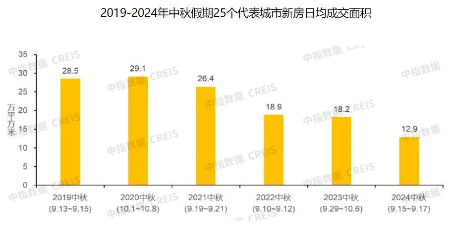 不败的传说 第5页