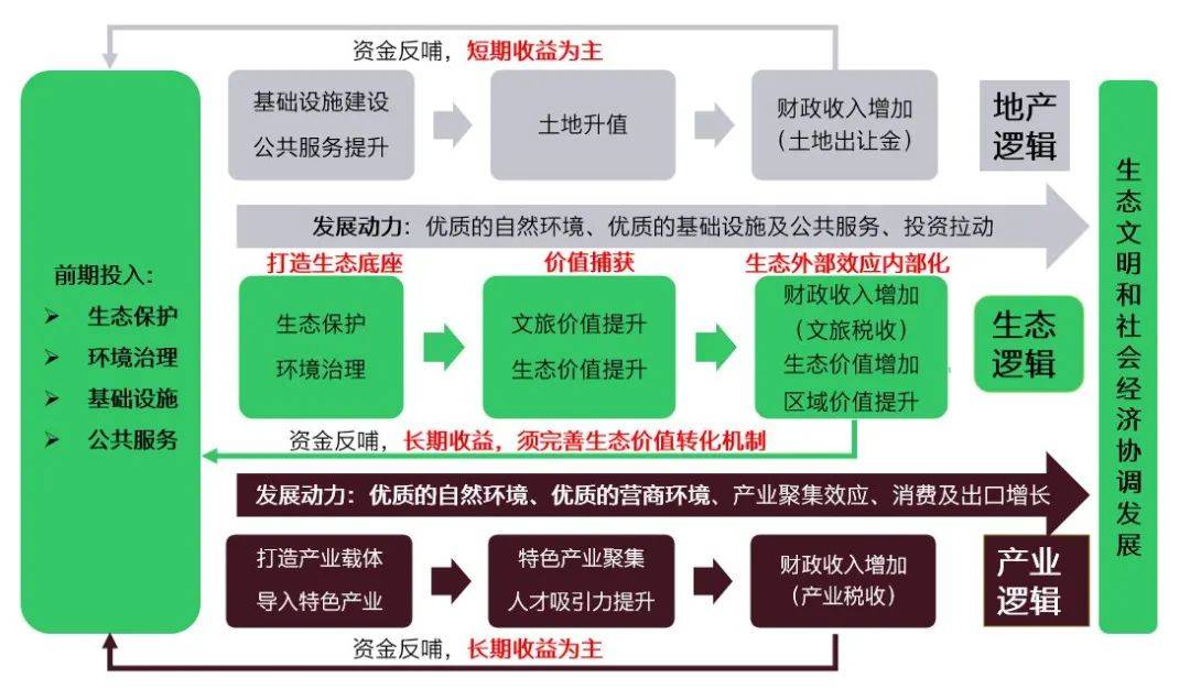 新奥最精准资料大全,可持续发展实施探索_免费版49.167