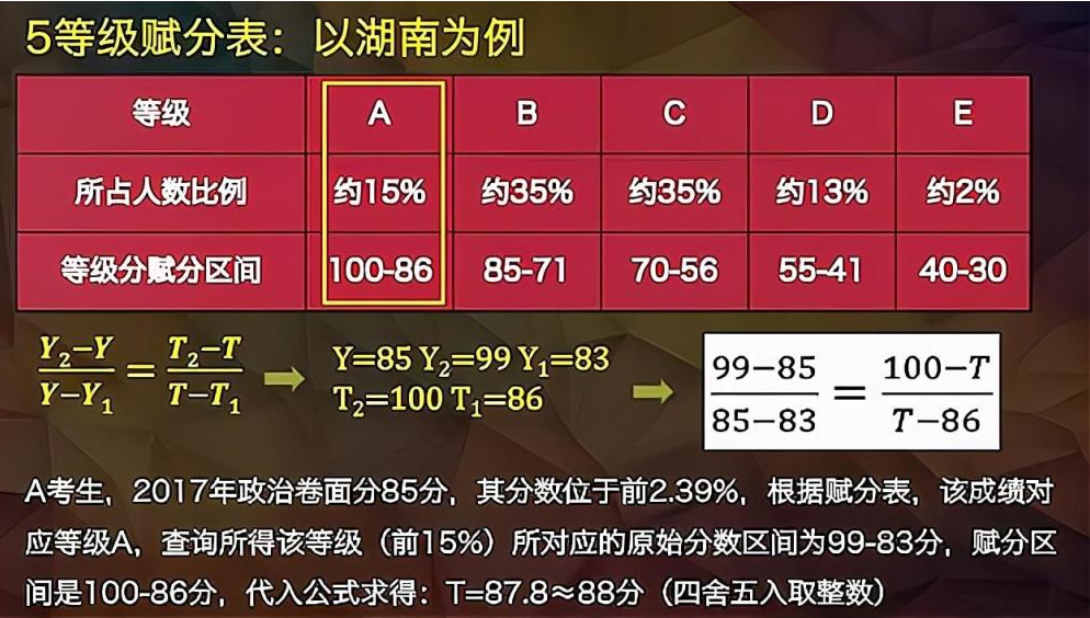 新奥码开奖结果查询,高效计划实施解析_tShop91.967