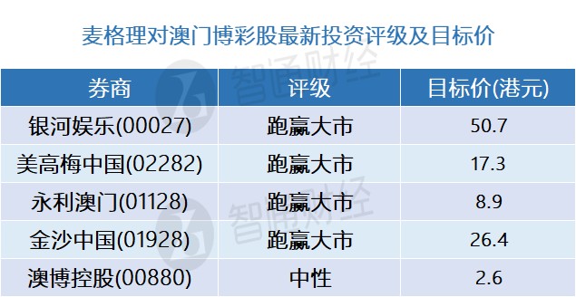 澳门一码中精准一码的投注技巧,市场趋势方案实施_优选版60.902