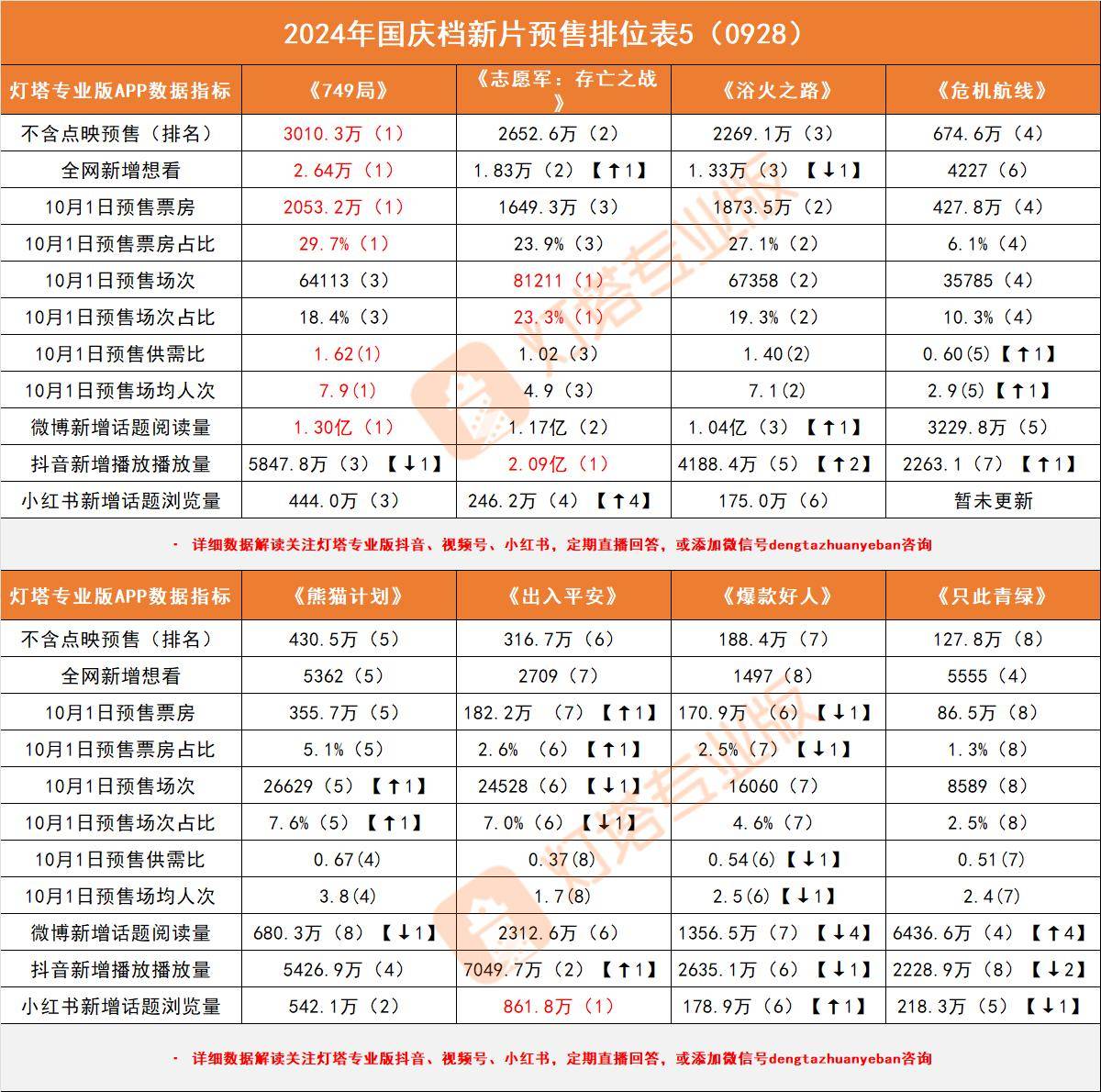 新澳2024资料大全免费,适用性策略设计_尊享版51.928