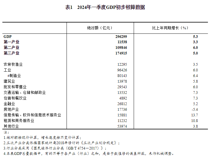 澳门六和彩资料查询2024年免费查询01-36,实际数据说明_3K64.750