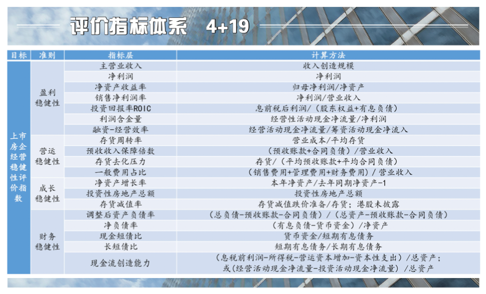 新澳门4949正版大全,稳健性策略评估_标配版79.348