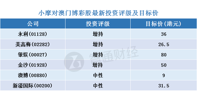 4949澳门天天彩大全,现状评估解析说明_pro68.572