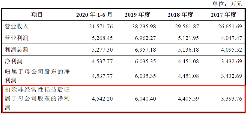 2024年新澳门今晚开奖结果查询表,决策资料解析说明_Executive43.785