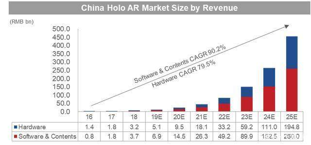 今晚必出三肖,数据分析解释定义_AR39.108