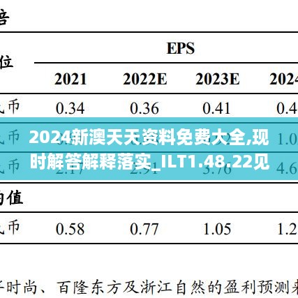 2024年天天彩免费资料,项目管理推进方案_UHD91.278