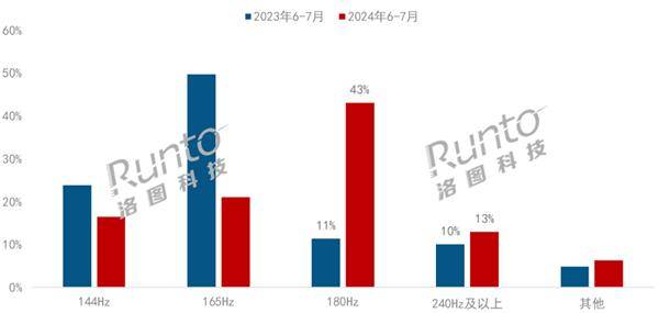 澳门六开彩开奖结果开奖记录2024年,实时解答解释定义_bundle72.168