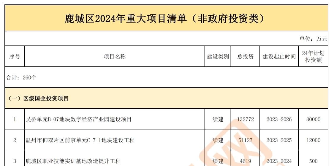 2024新澳免费资料大全,数据解析支持设计_QHD版58.260