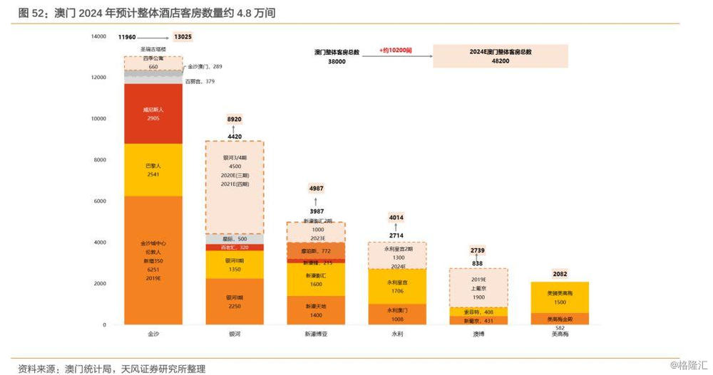 2024年澳门今晚开什么吗,数据支持执行方案_复刻版39.702