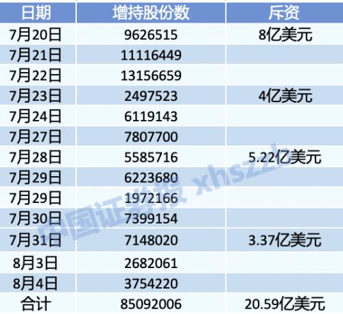 2024澳门开奖历史记录结果查询,精细化定义探讨_粉丝版17.330